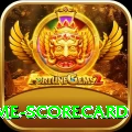 crictime scorecard Premium v2.6.4