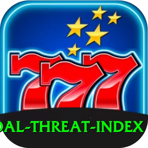 goal threat index Premium v3.4.2 - 2