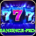 icc player rankings - Premium v4.9.2