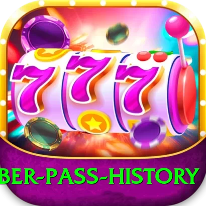 khyber pass history Ultimate Pro v3.2.6 - 2