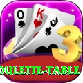 roulette table Plus v2.5.2